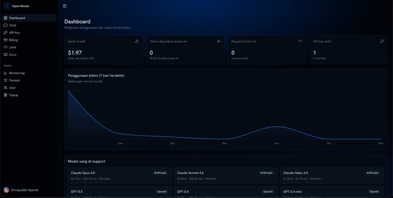 OPEN MODEL screenshot 2